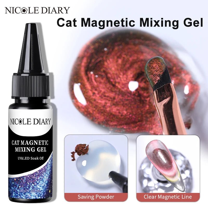 Blue Reflective Cat Magnetic Nail Powder Glitter Nail Art Gel Polishing Chrome Pigment Dust Metallic Chameleon Effect Decoration - Gadget and Glam Shop