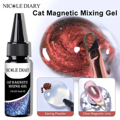 Blue Reflective Cat Magnetic Nail Powder Glitter Nail Art Gel Polishing Chrome Pigment Dust Metallic Chameleon Effect Decoration - Gadget and Glam Shop