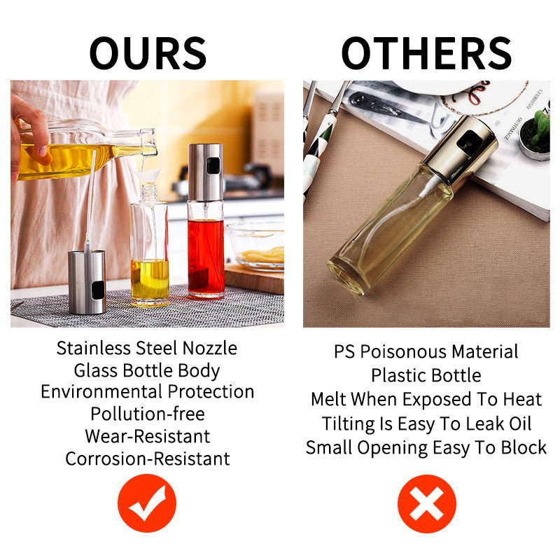 Kitchen Condiment Bottle - Gadget and Glam Shop