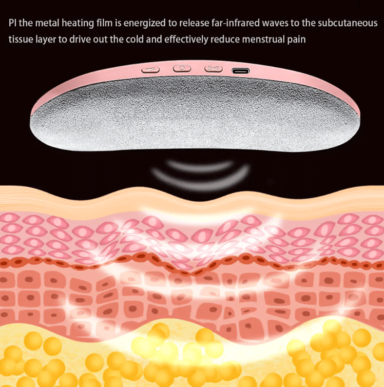 Abdominal Massage Belt - Gadget and Glam Shop