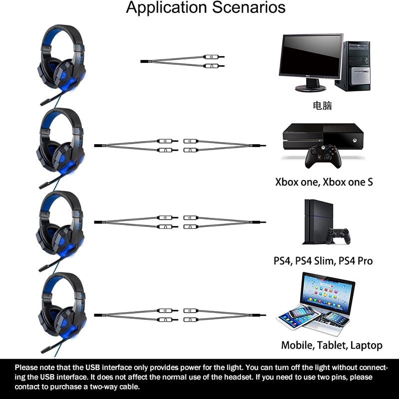 Led Light Wired Gamer Headset - Gadget and Glam Shop