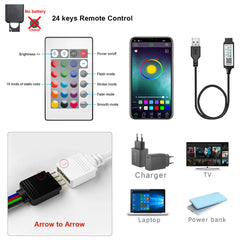 USB Spectrum