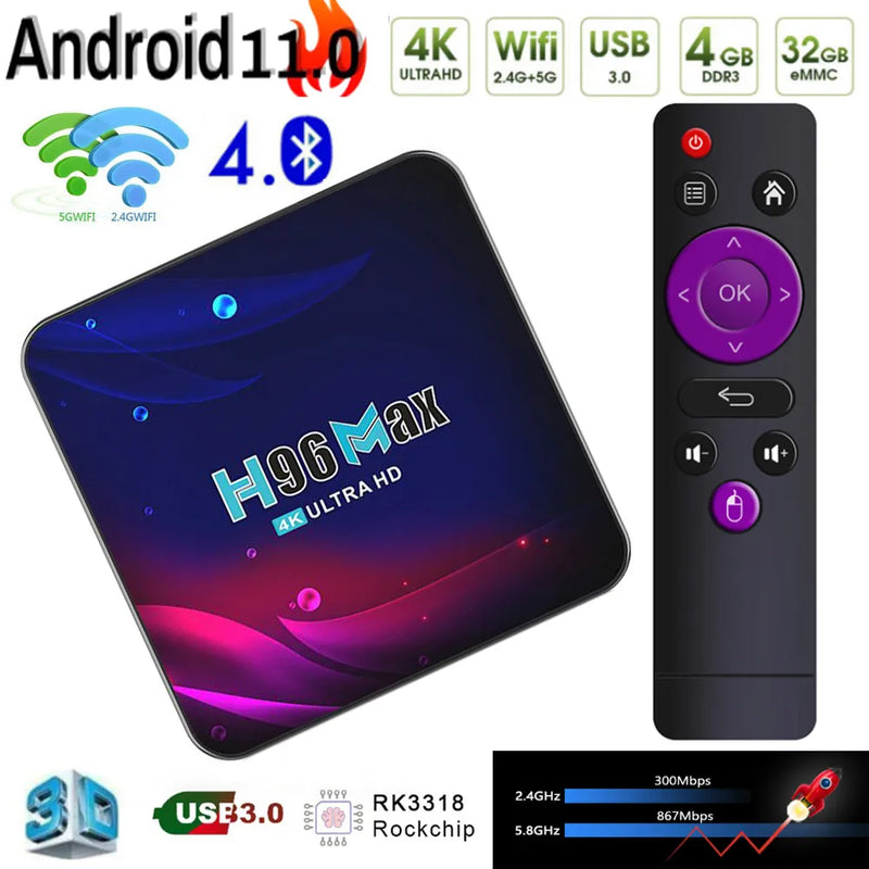 Tech Hub Pro - The Ultimate Android 11 Smart TV Box