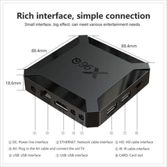 X96Q Android TV Box - 2GB/16GB