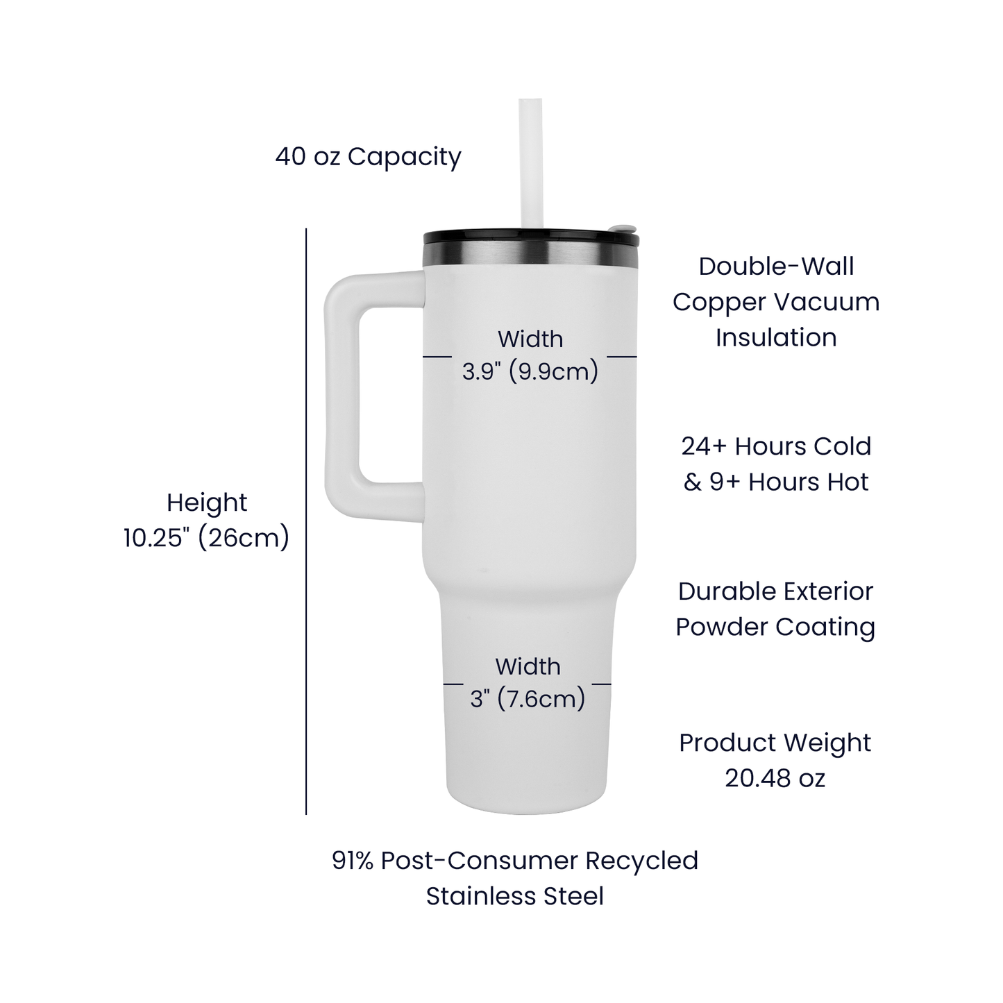 Sip Smart, Sip Organic - 40oz. Tumbler