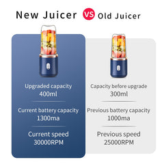 New Juicer VS Old Juicer