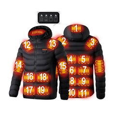 heated jacket